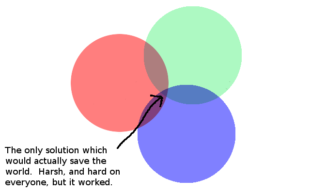 Solution.png