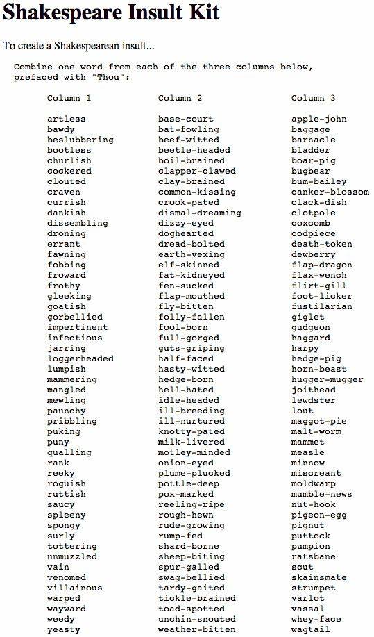 Shakespeare Insult Kit.jpg