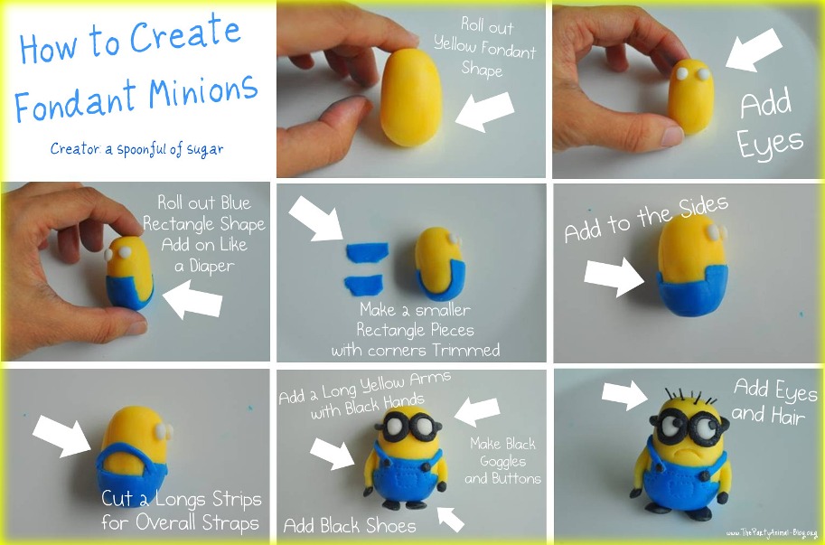 Fondant-Minions 60.jpg